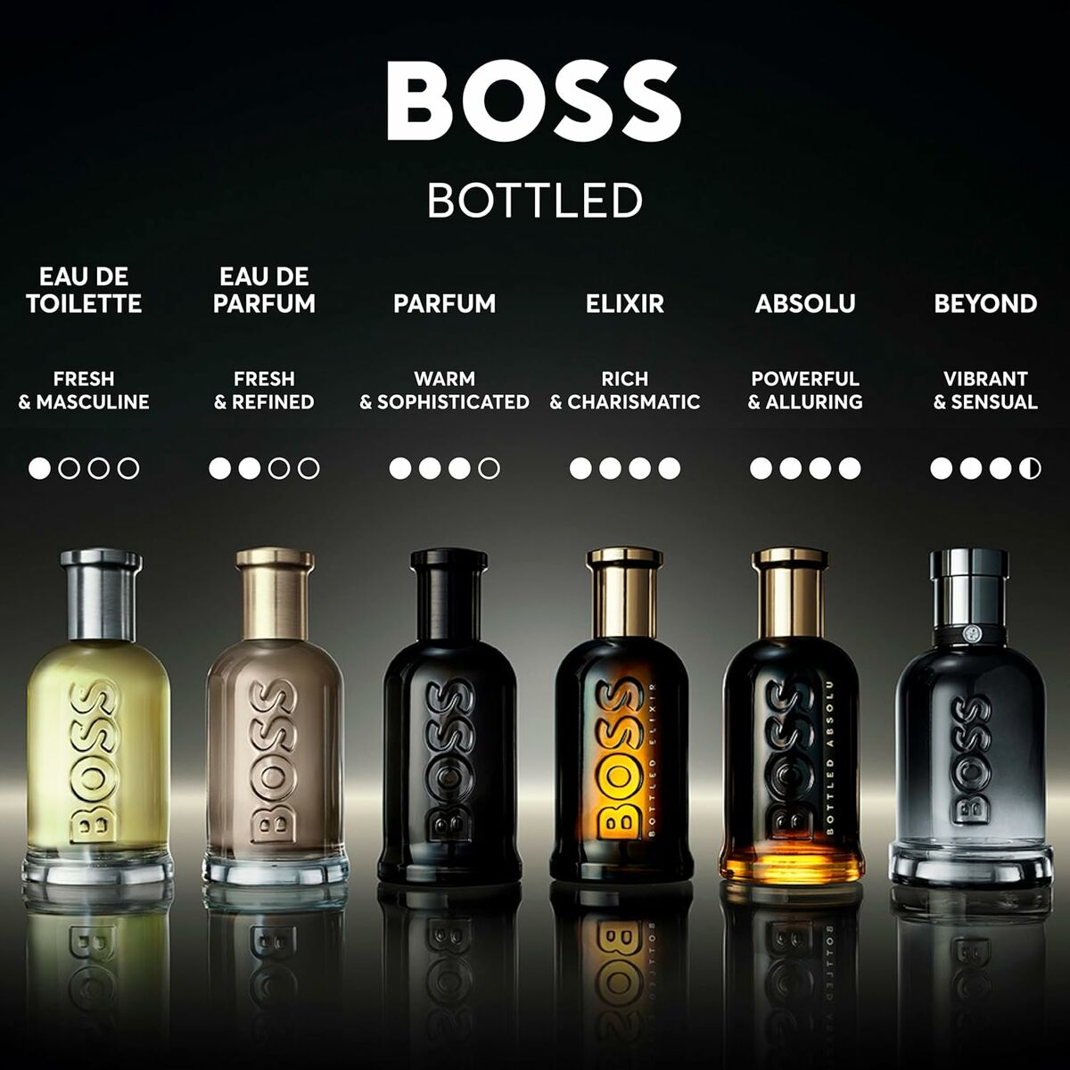 Men's Perfume BOSS BOSS BOTTLED 100 ml