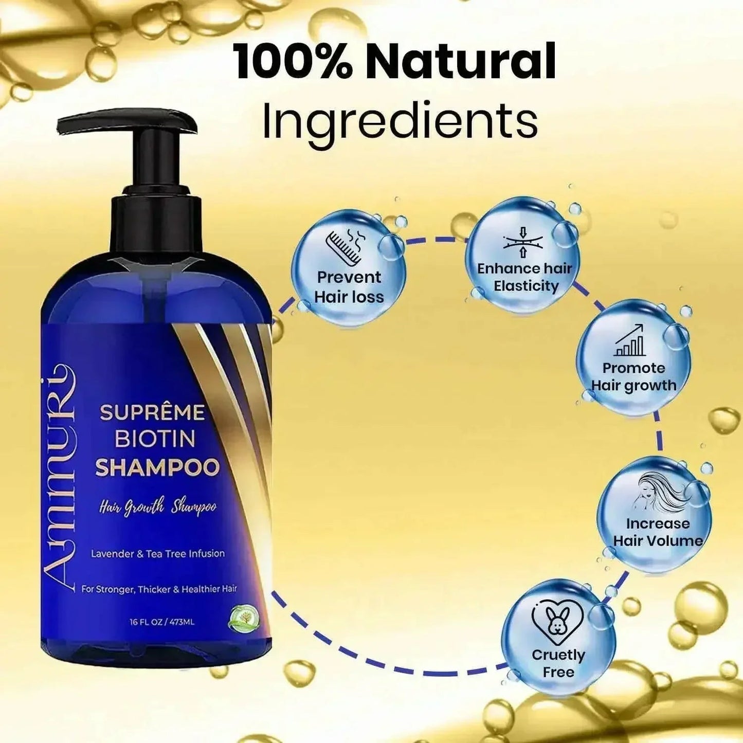 Ammuri Biotin Haircare Set – Anti-Hair Loss Shampoo & Strengthening Hair Serum for Men & Women-4