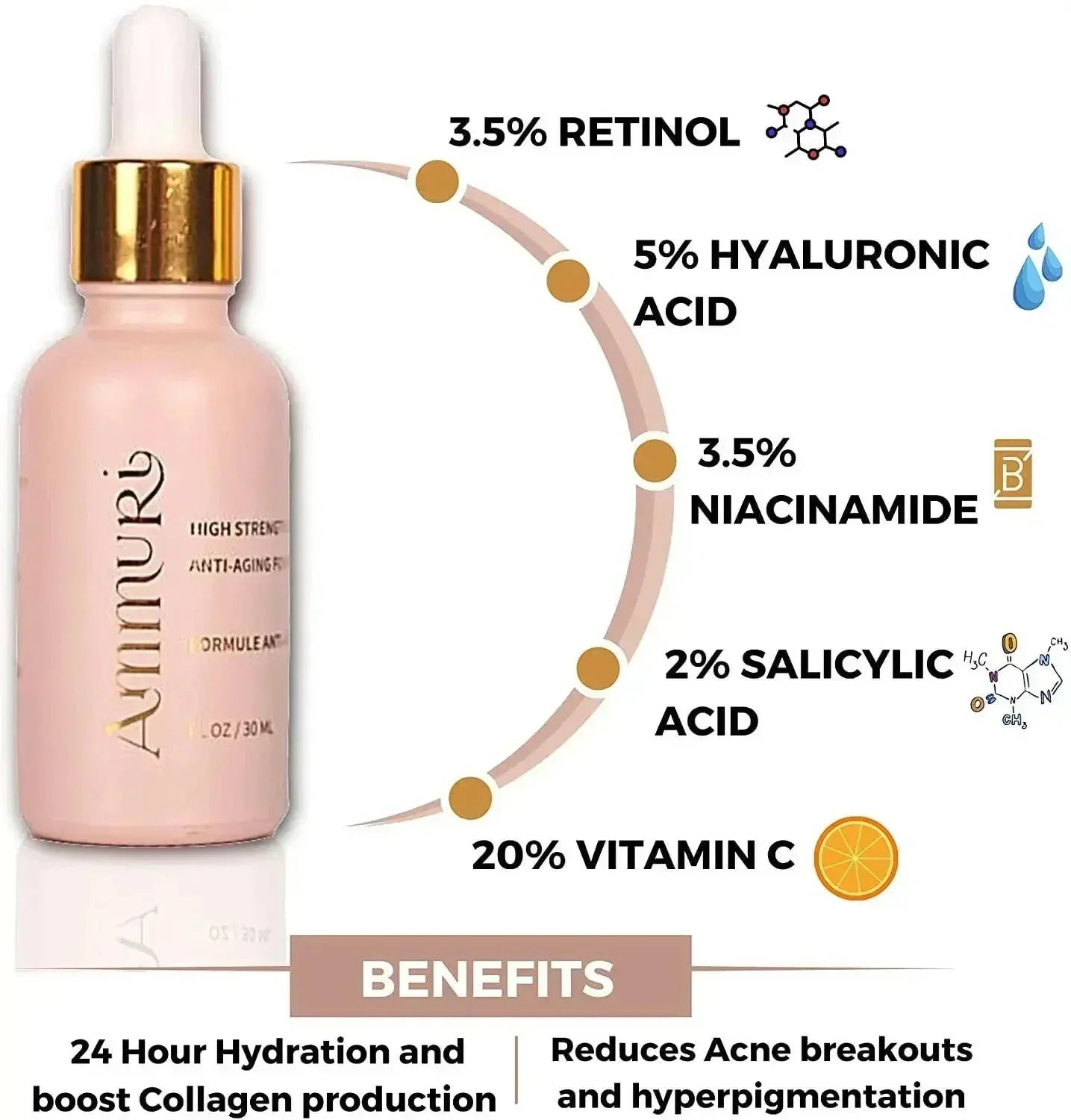 Ammuri Skincare Anti Aging Face Serum - High Volume Retinol 3.5%-4