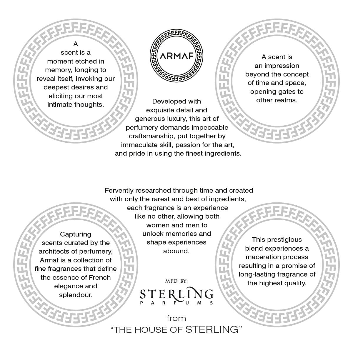 Women's Perfume Set Armaf