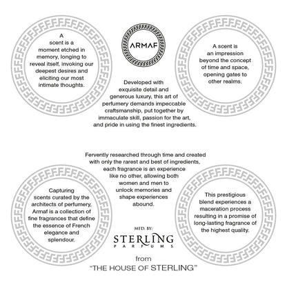 Women's Perfume Set Armaf